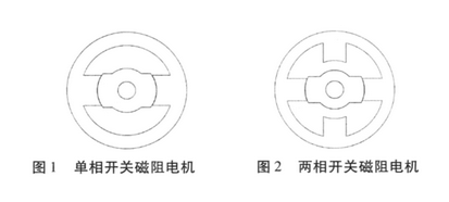 起重電機(jī),YZR起重電機(jī),YZB起重電機(jī)
