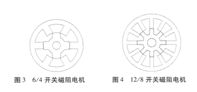 起重電機(jī),YZR起重電機(jī),YZB起重電機(jī)