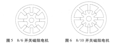 起重電機(jī),YZR起重電機(jī),YZB起重電機(jī)