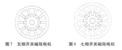 起重電機(jī),YZR起重電機(jī),YZB起重電機(jī)