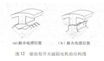 起重電機(jī),YZR起重電機(jī),YZB起重電機(jī)